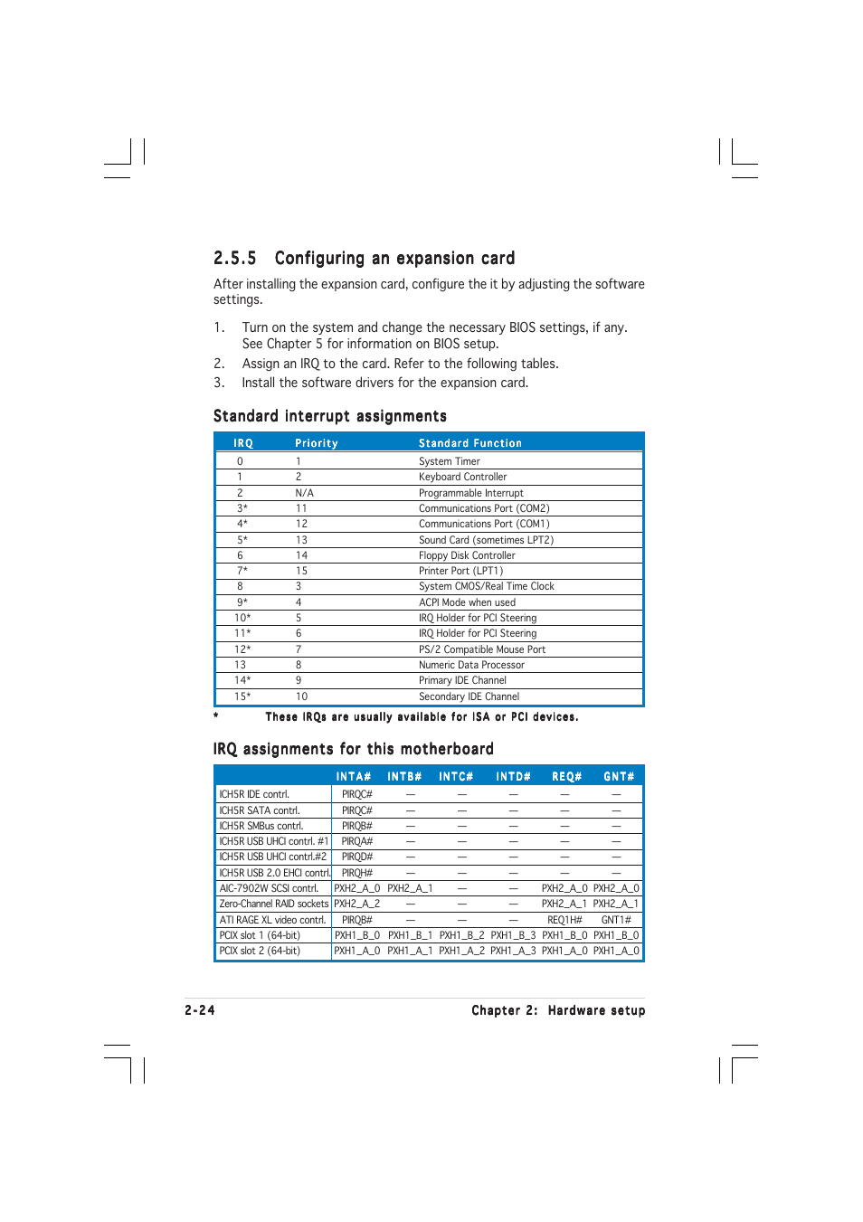 Standard interrupt assignments | Asus RS260-E3/RS8 User Manual | Page 44 / 176