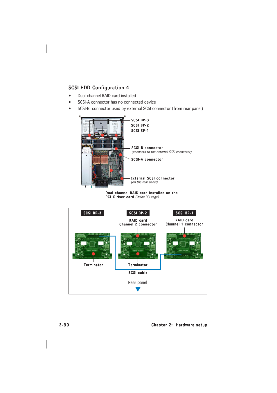 Scsi hdd configuration 4 | Asus RS260-E3/RS8 User Manual | Page 50 / 176
