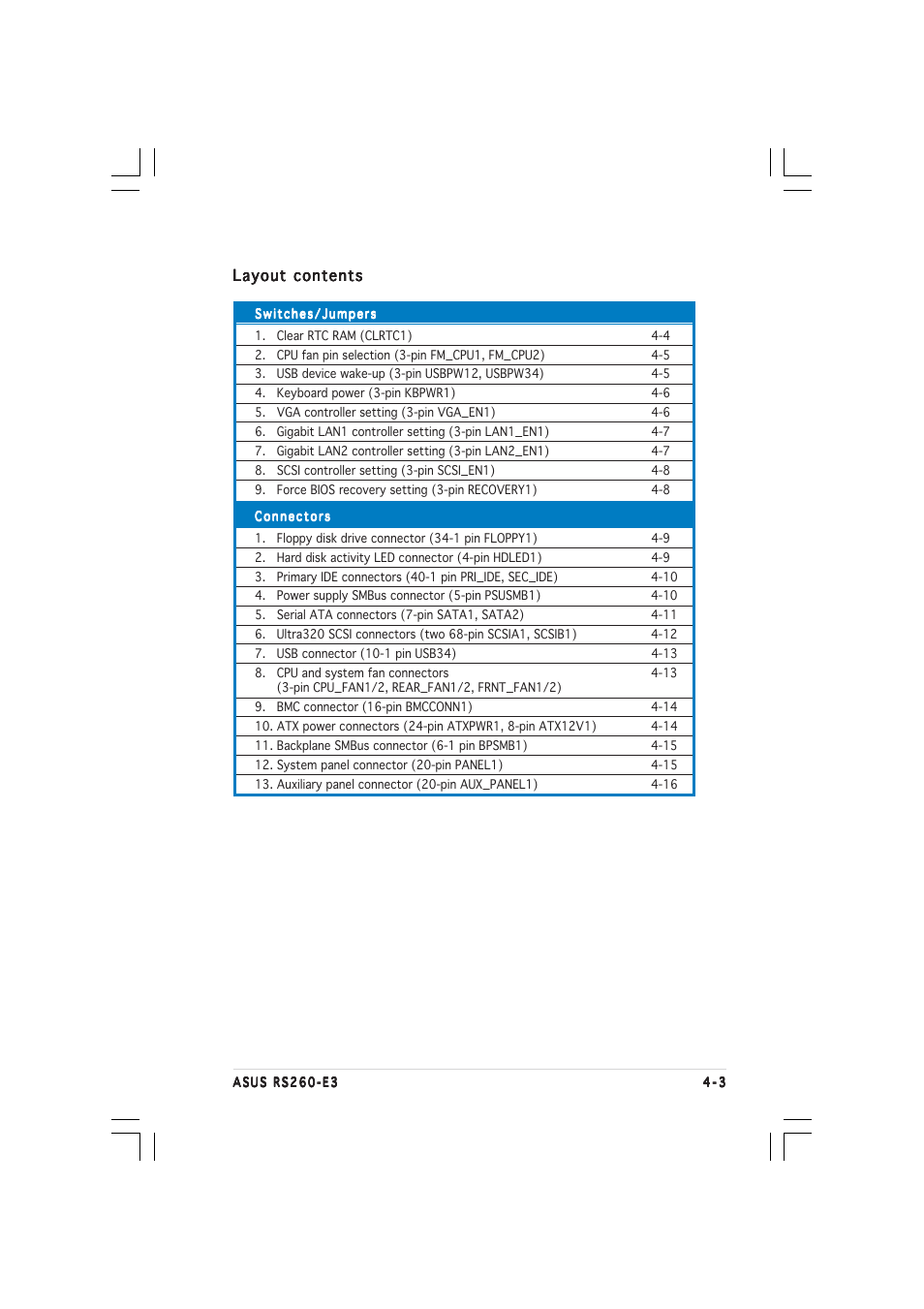 Layout contents | Asus RS260-E3/RS8 User Manual | Page 67 / 176