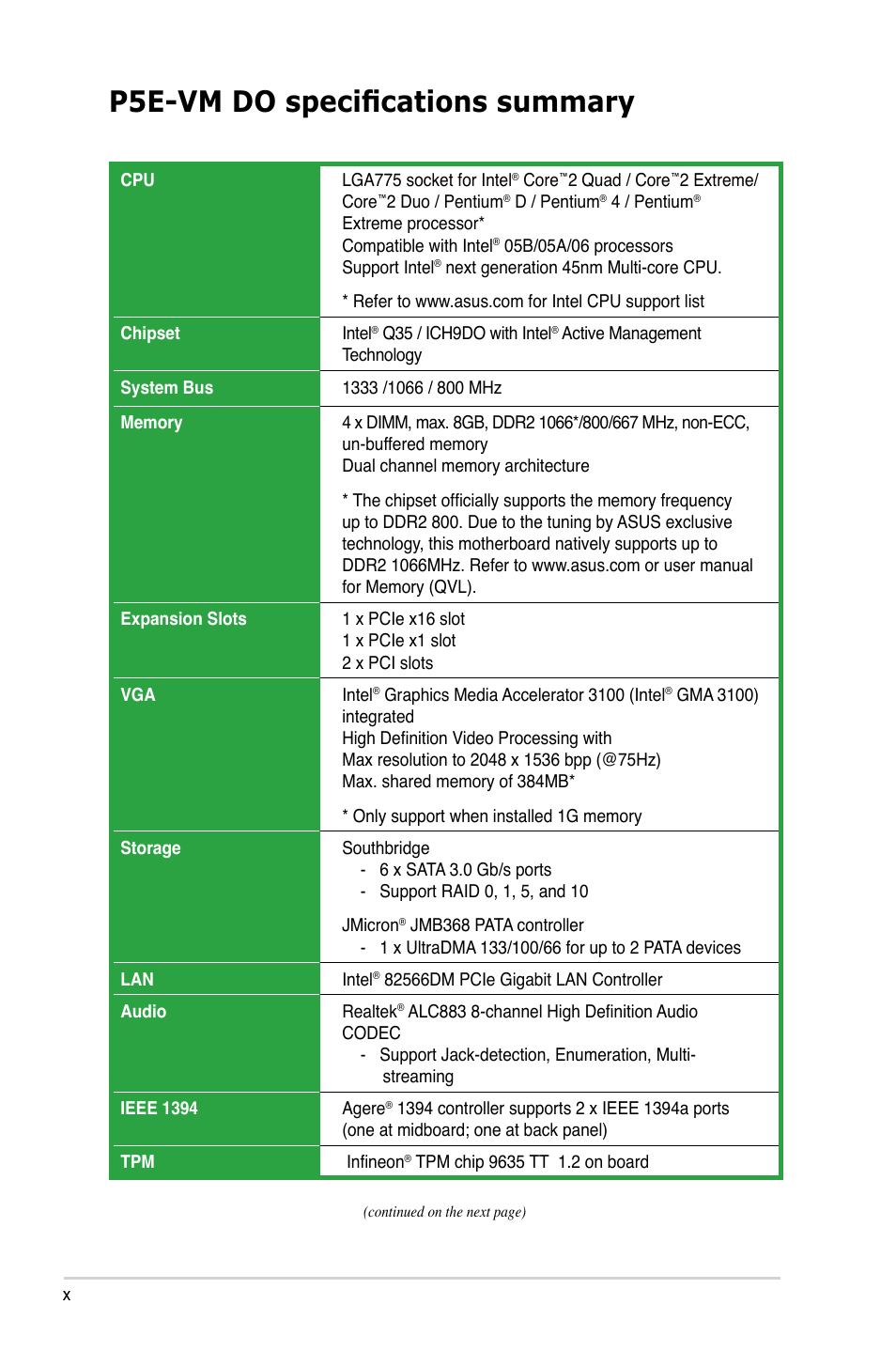 P5e-vm do specifications summary | Asus P5E-VM DO User Manual | Page 10 / 104