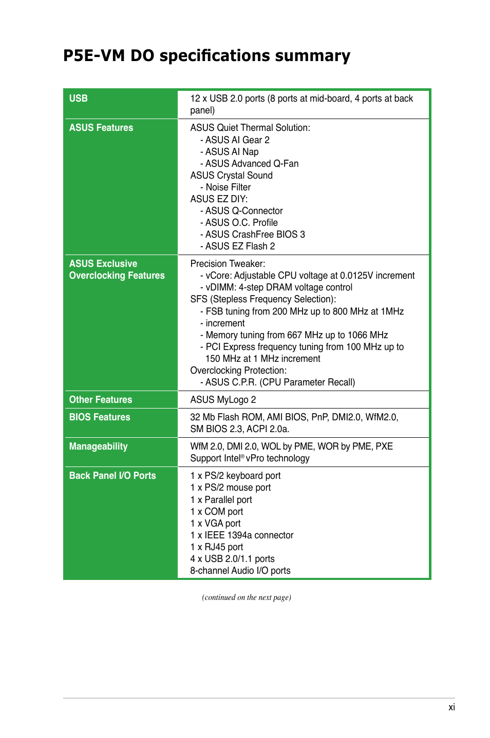 P5e-vm do specifications summary | Asus P5E-VM DO User Manual | Page 11 / 104