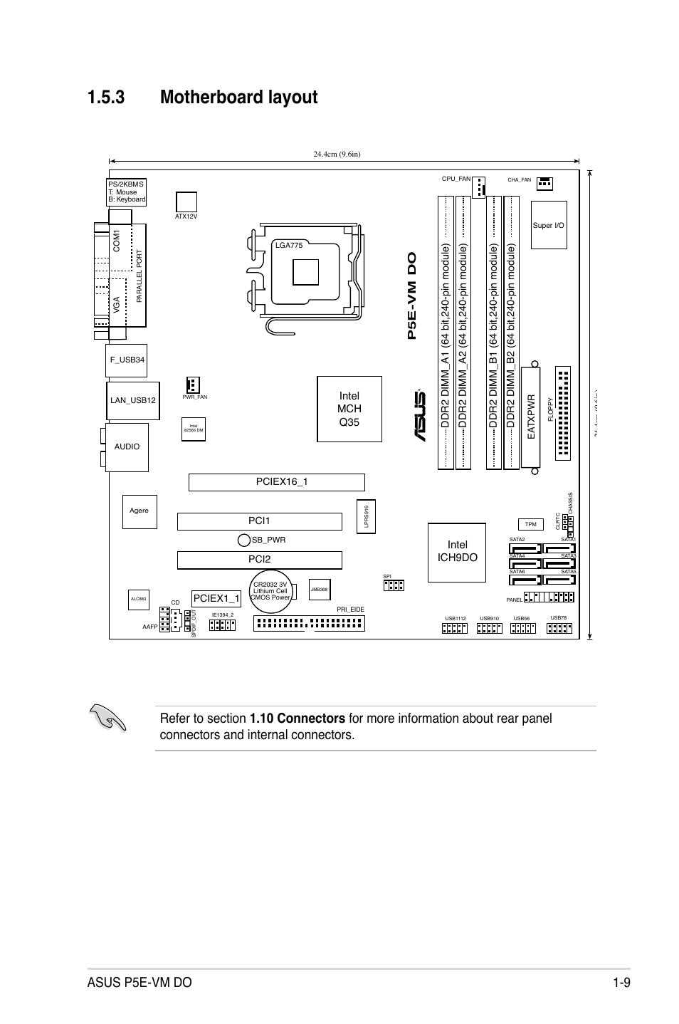 3 motherboard layout, Asus p5e-vm do 1-9, Intel ich9do intel mch q35 | P5e-vm do, Pciex1_1 | Asus P5E-VM DO User Manual | Page 21 / 104