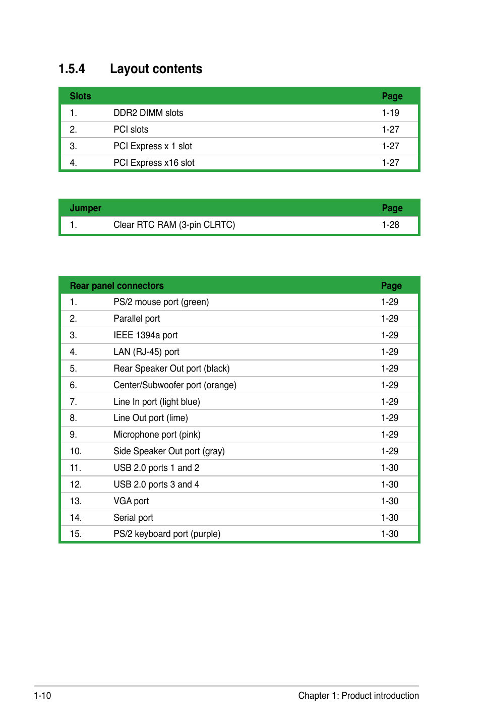 4 layout contents | Asus P5E-VM DO User Manual | Page 22 / 104