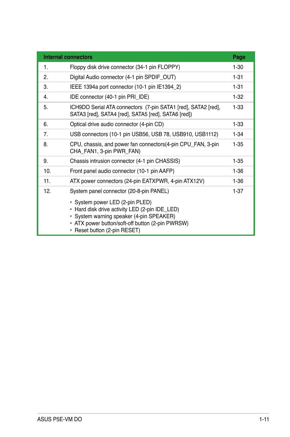 Asus P5E-VM DO User Manual | Page 23 / 104