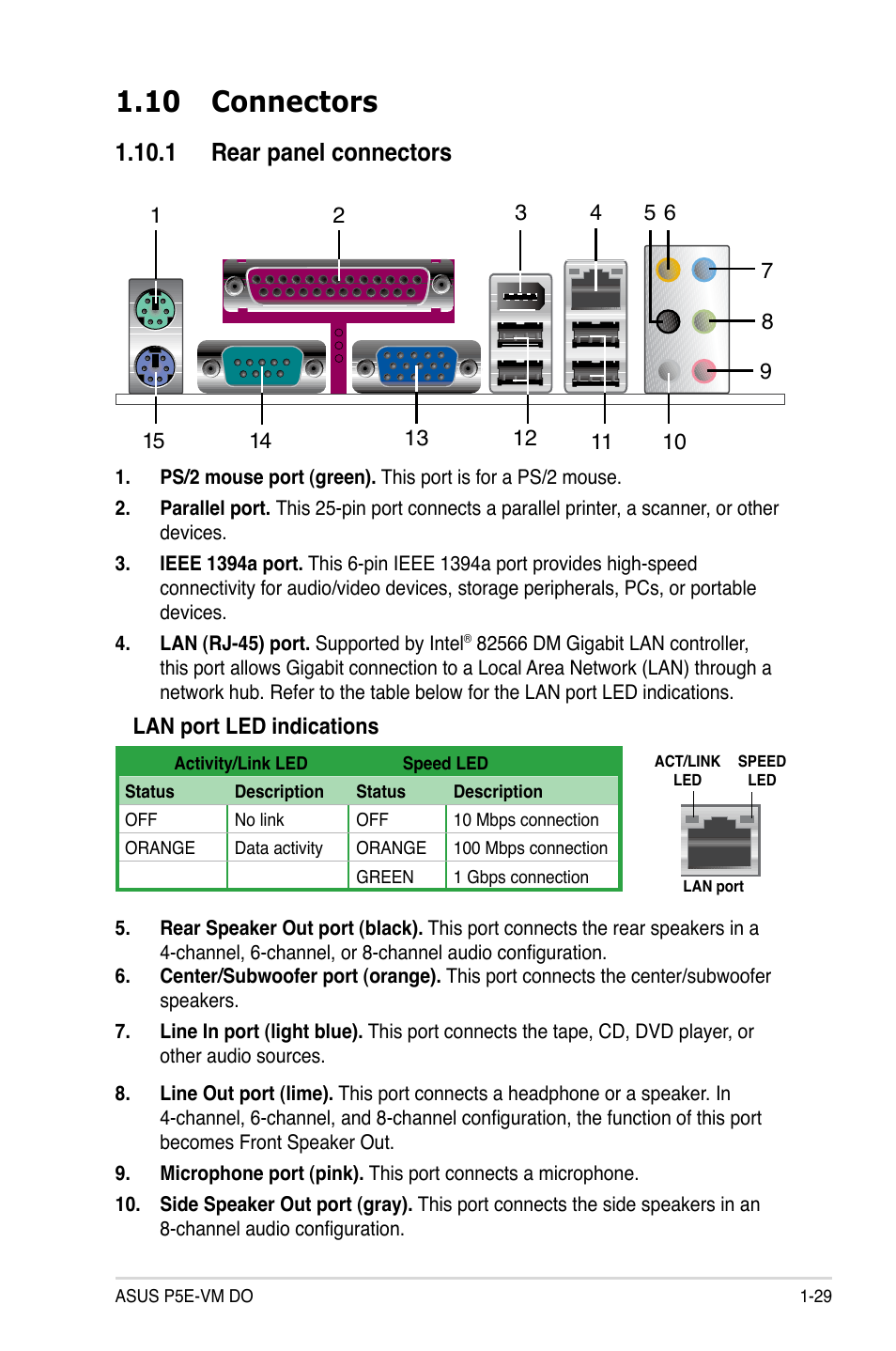 10 connectors, 1 rear panel connectors | Asus P5E-VM DO User Manual | Page 41 / 104