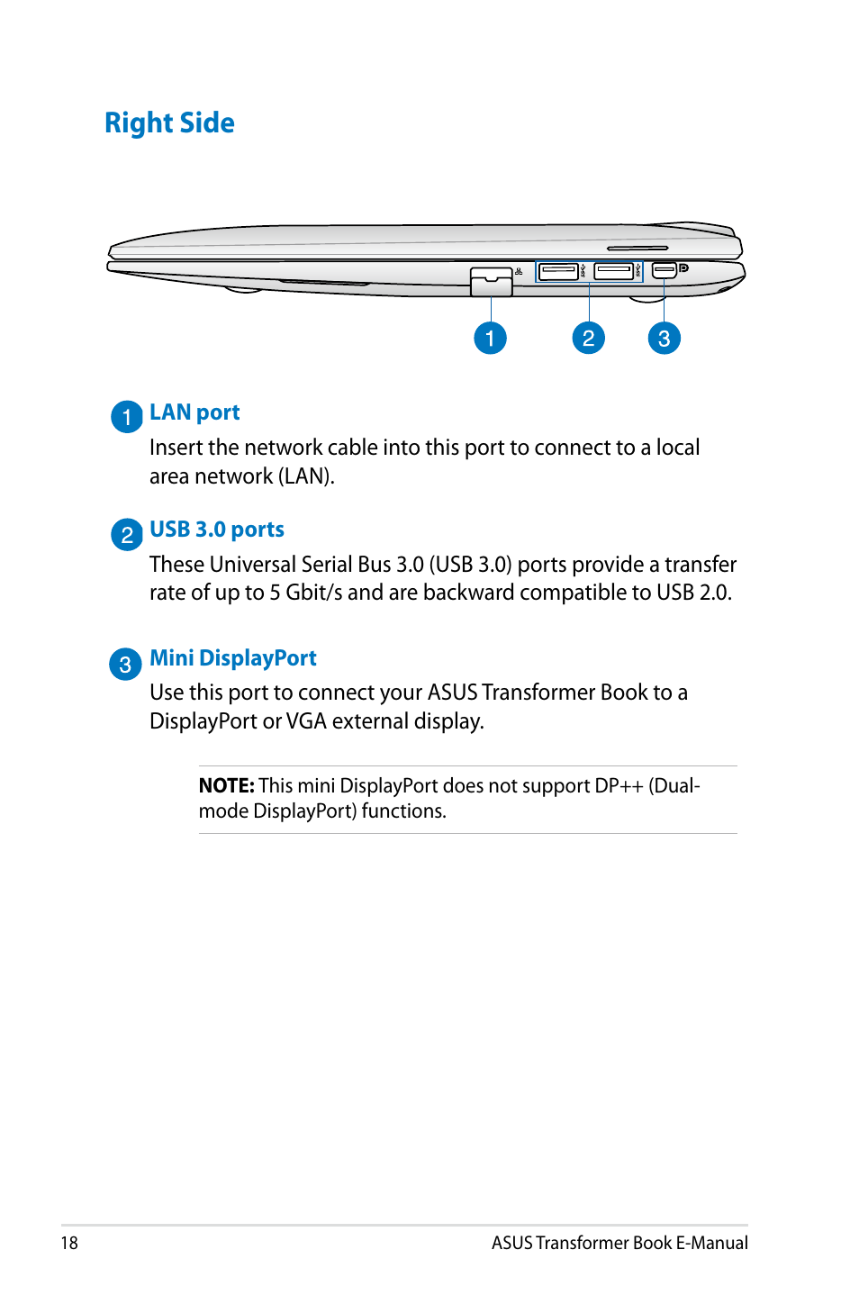 Right side | Asus TX300CA User Manual | Page 18 / 120