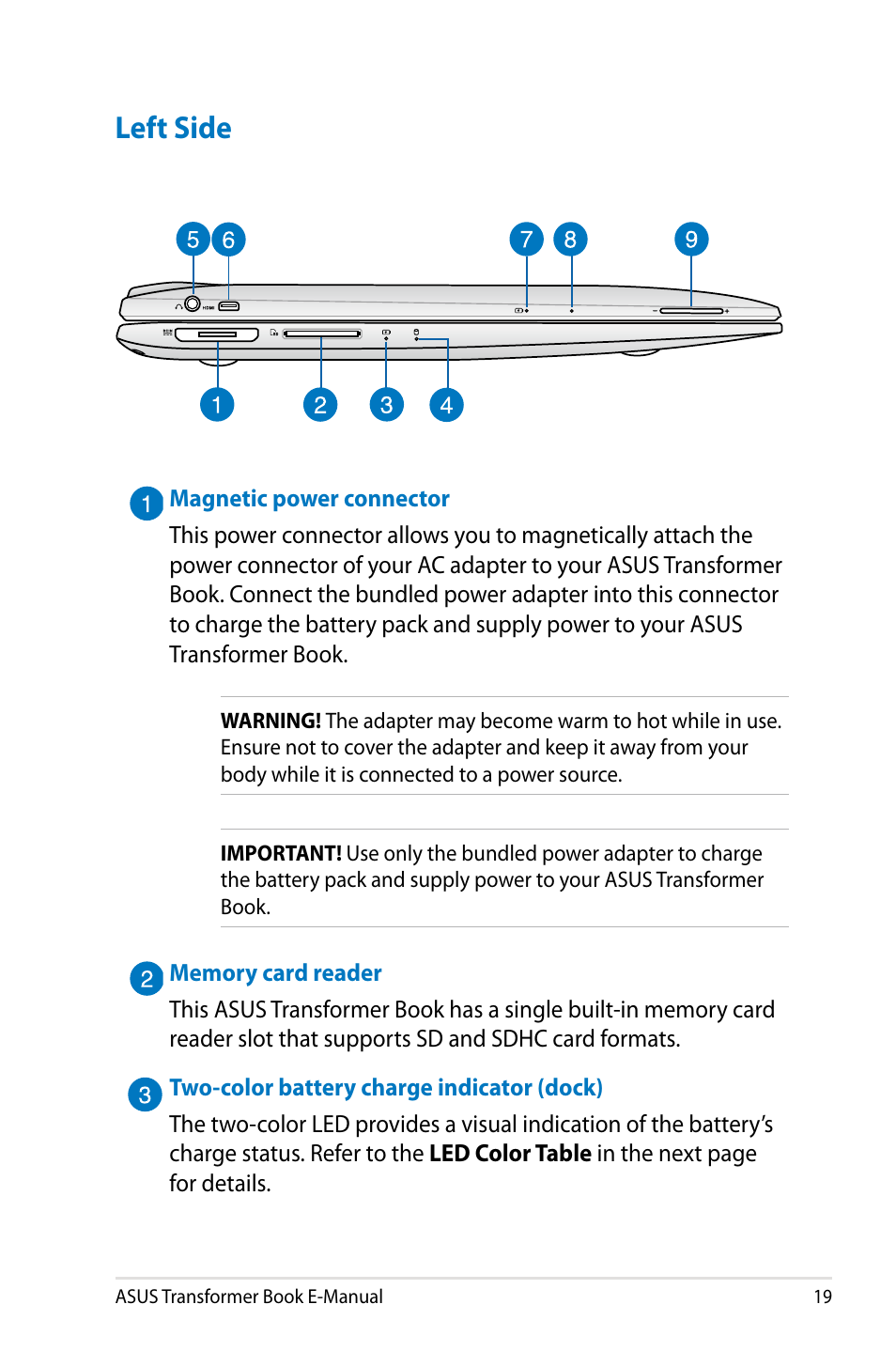 Left side | Asus TX300CA User Manual | Page 19 / 120