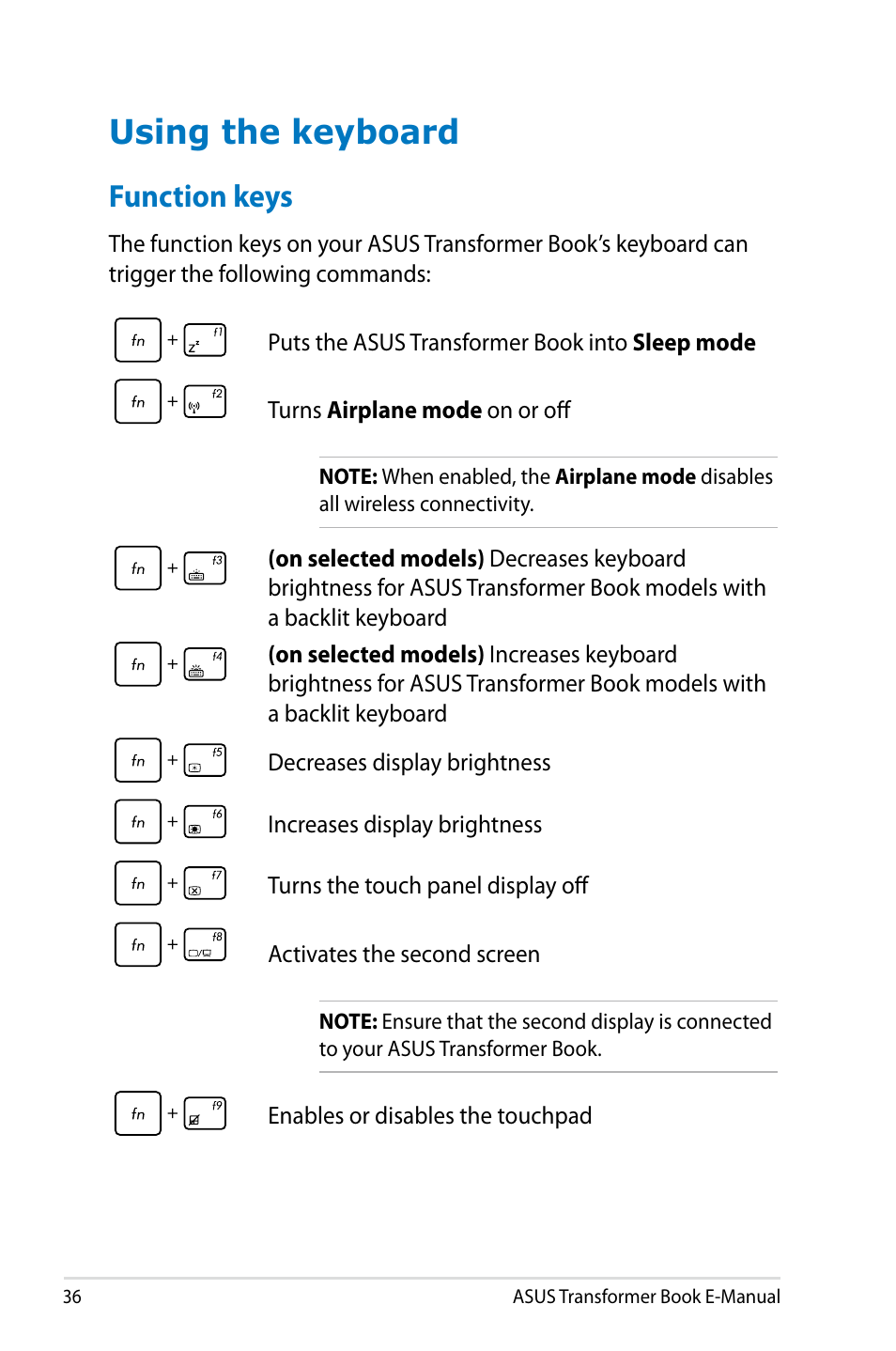 Using the keyboard, Function keys | Asus TX300CA User Manual | Page 36 / 120