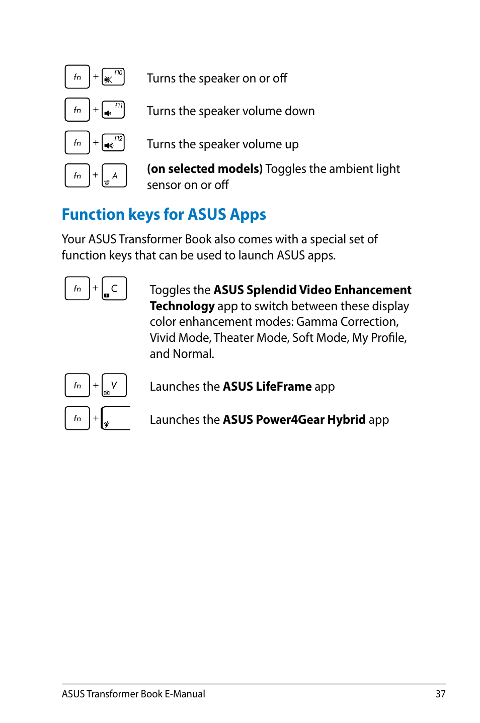 Function keys for asus apps | Asus TX300CA User Manual | Page 37 / 120