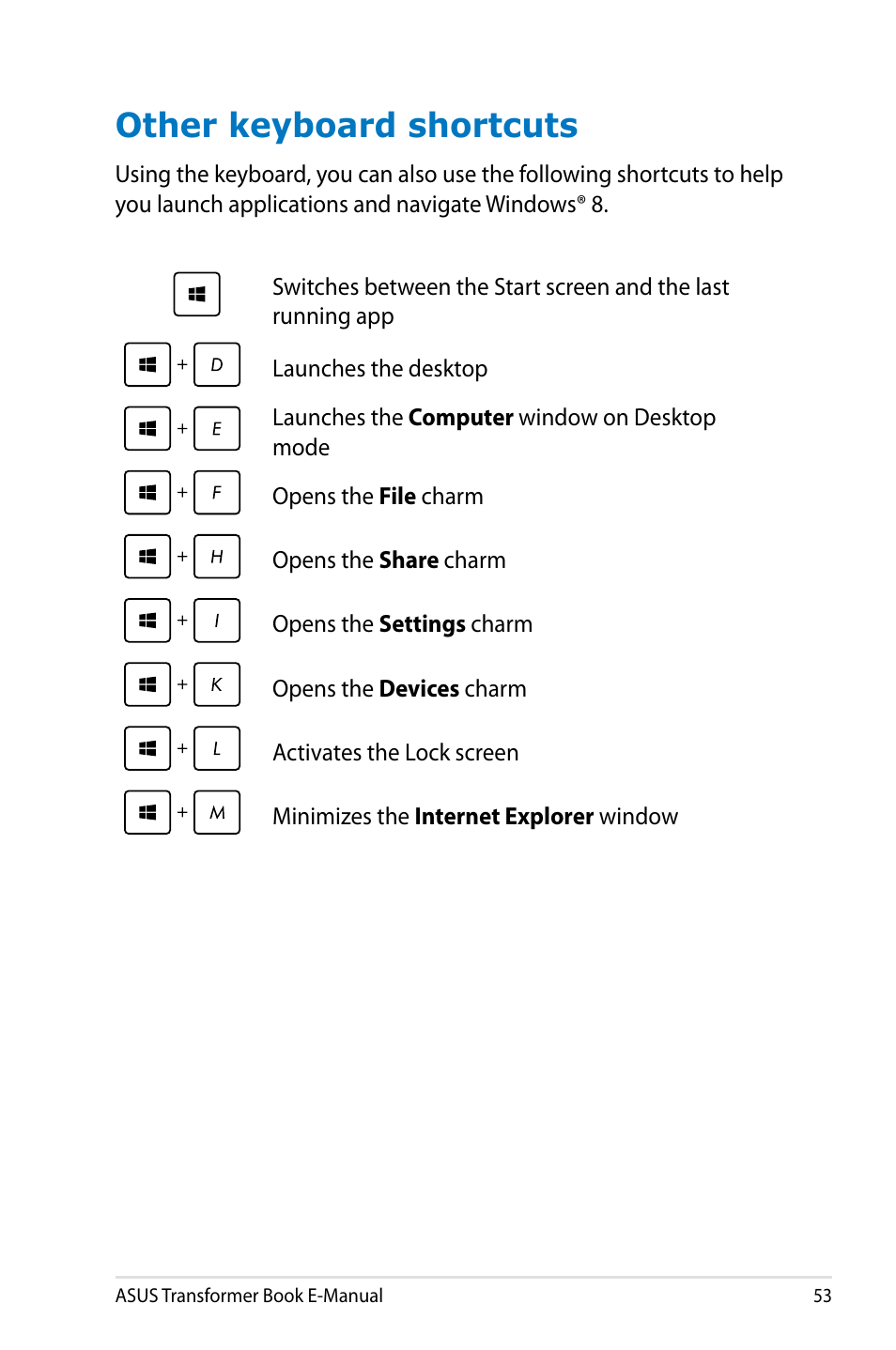 Other keyboard shortcuts | Asus TX300CA User Manual | Page 53 / 120