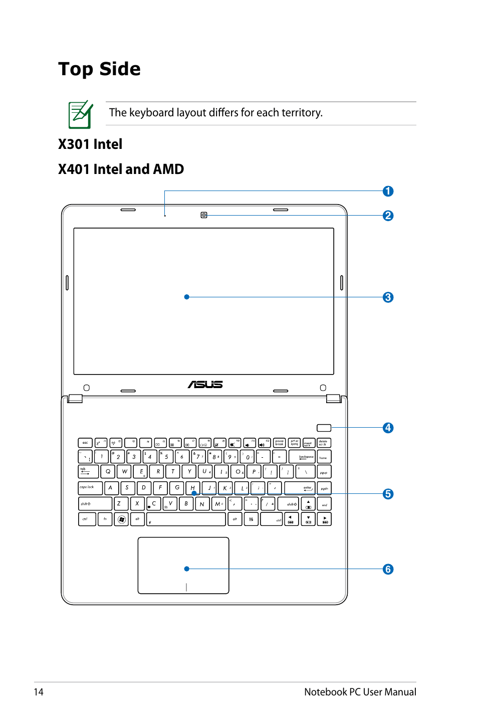 Top side, The keyboard layout differs for each territory | Asus X501A User Manual | Page 14 / 122