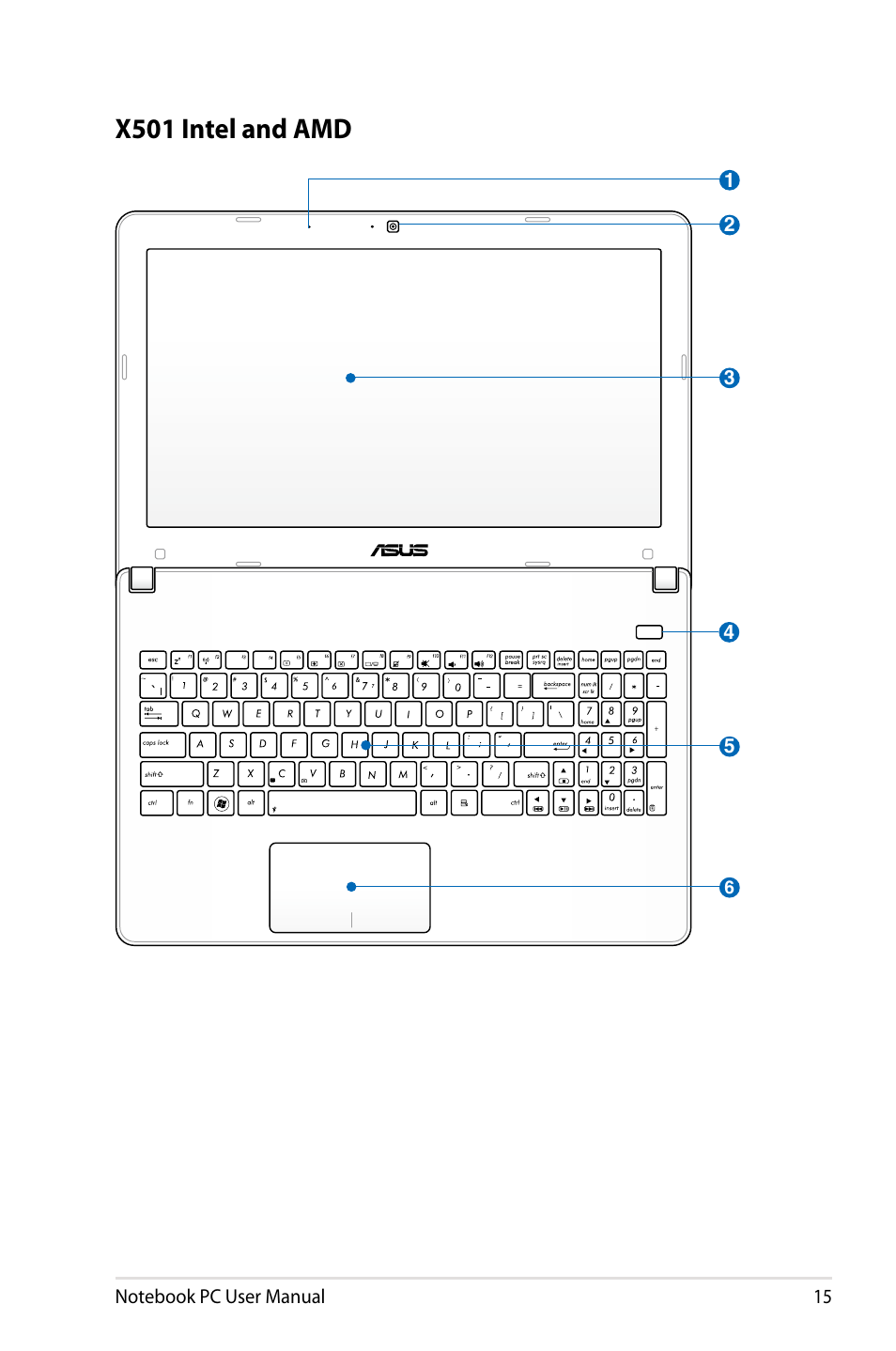 X501 intel and amd | Asus X501A User Manual | Page 15 / 122