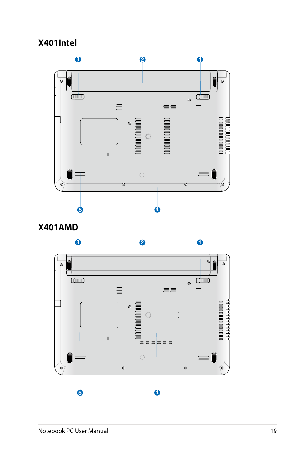 Asus X501A User Manual | Page 19 / 122