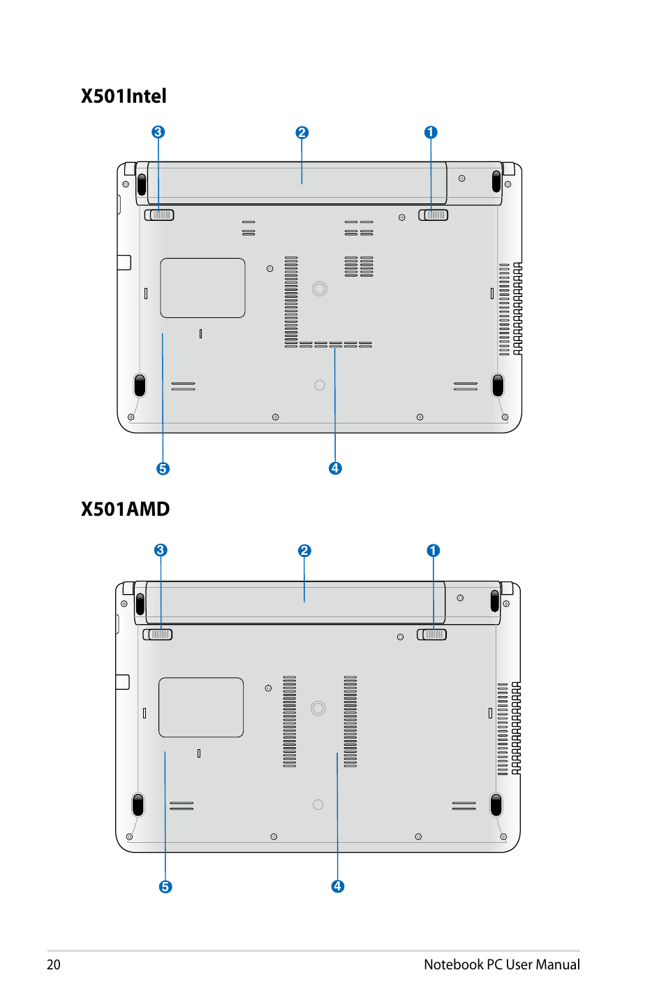 Asus X501A User Manual | Page 20 / 122