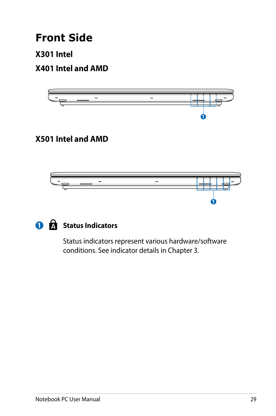 Front side | Asus X501A User Manual | Page 29 / 122