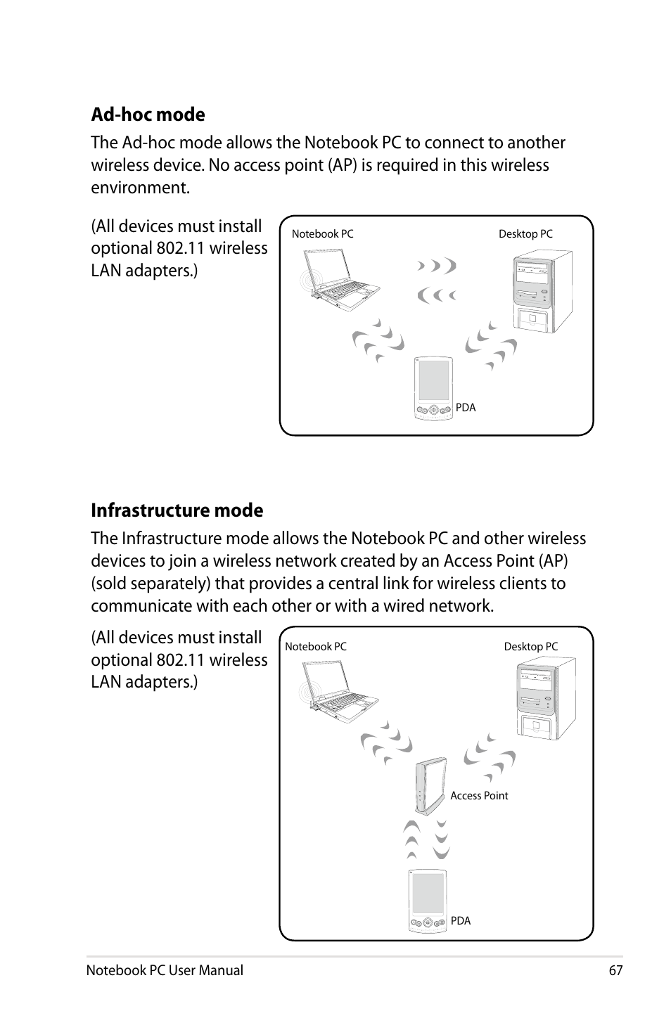 Ad-hoc mode, Infrastructure mode | Asus X501A User Manual | Page 67 / 122