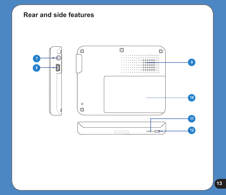 Rear and side features | Asus R300 User Manual | Page 13 / 89