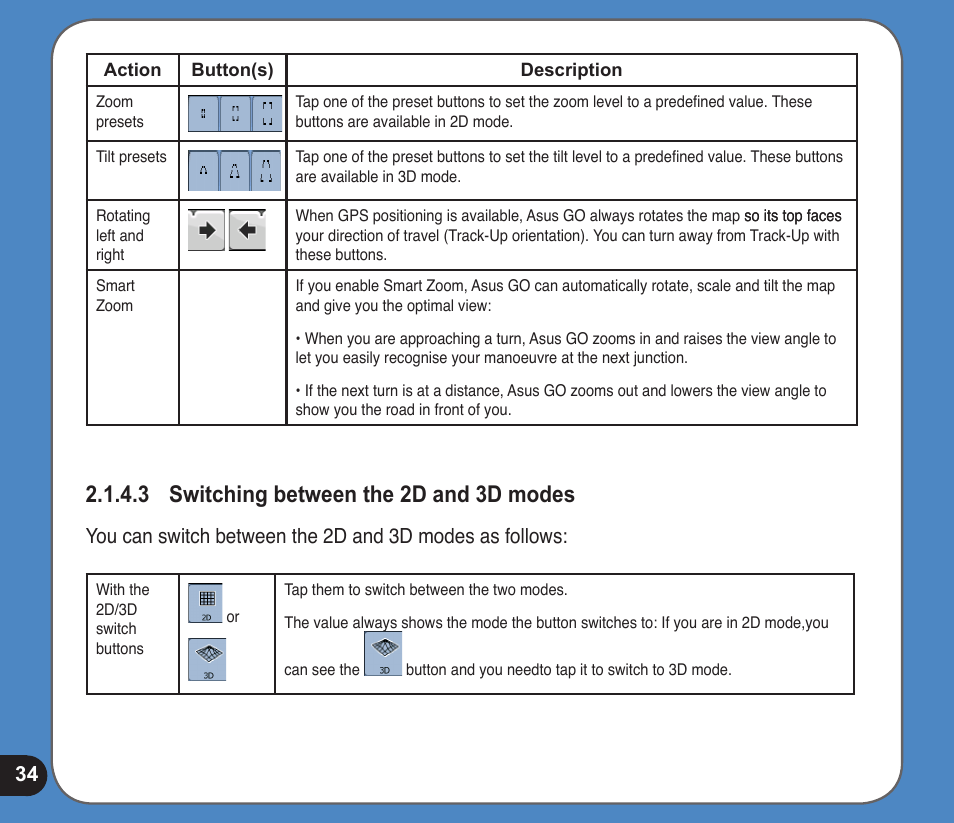 . switching between the d and d modes | Asus R300 User Manual | Page 34 / 89