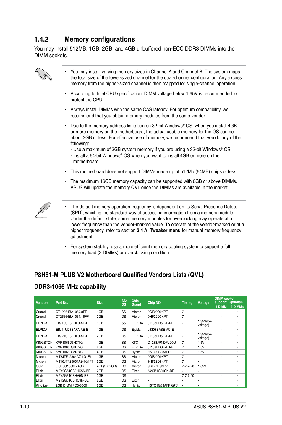 Asus P8H61-M PLUS V2 User Manual | Page 20 / 60