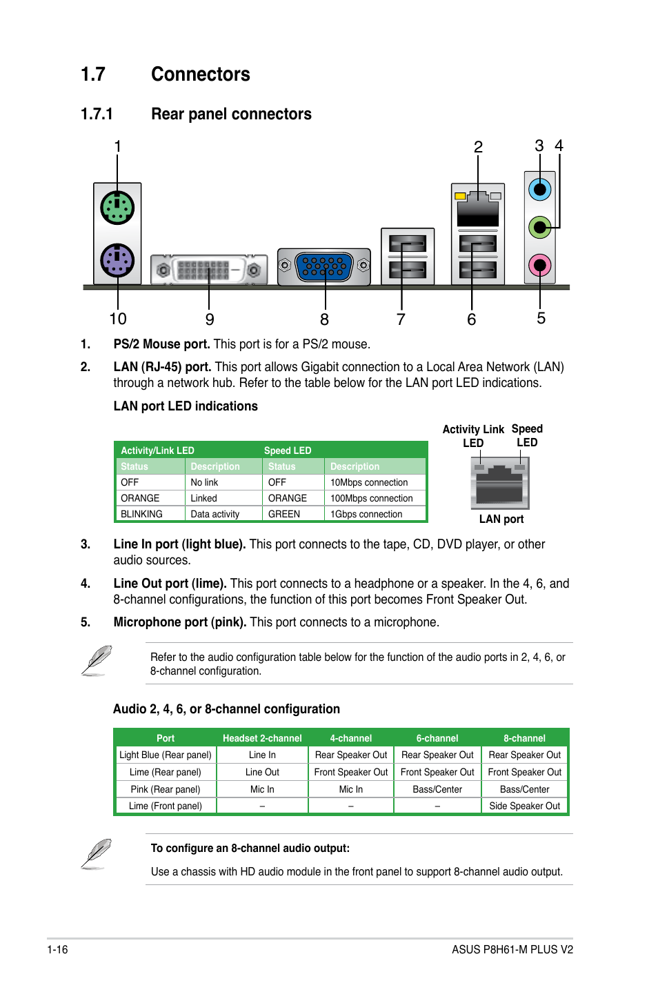 7 connectors, 1 rear panel connectors | Asus P8H61-M PLUS V2 User Manual | Page 26 / 60