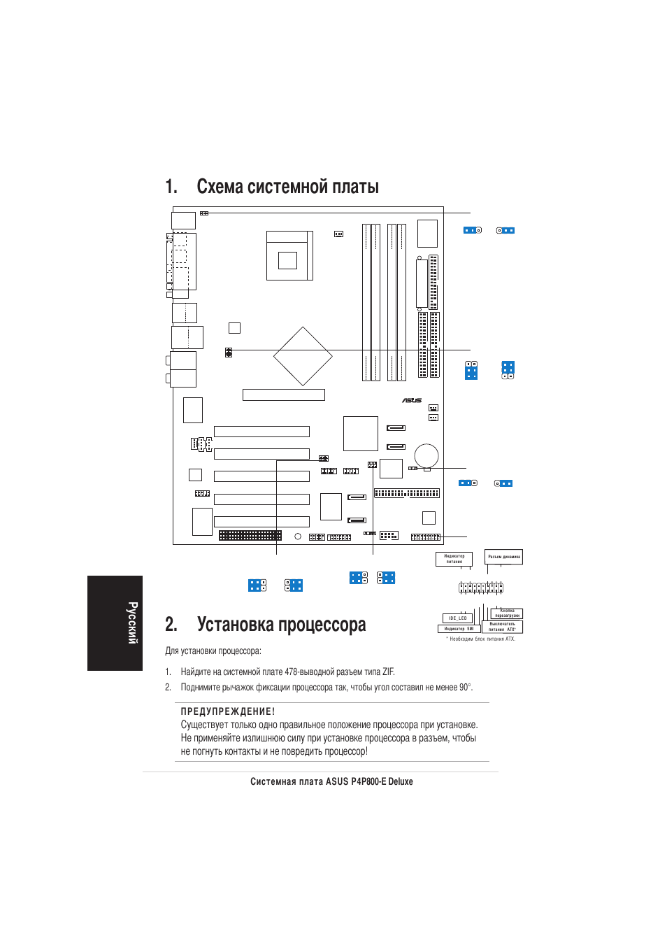 Установка процессора, Хема системной платы, У сский | Истемная плата asus p4p800-e deluxe, Intel ich5r, Pci1, Pci2 pci3 pci4 pci5, Panel | Asus P4P800-E Deluxe User Manual | Page 14 / 16