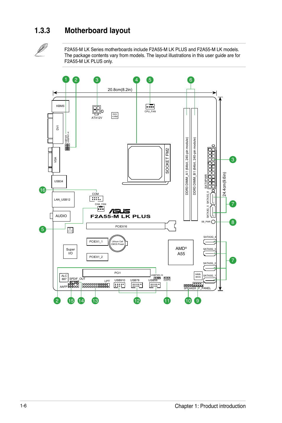 3 motherboard layout, Motherboard layout -6, Chapter 1: product introduction | Asus F2A55-M LK PLUS User Manual | Page 18 / 78