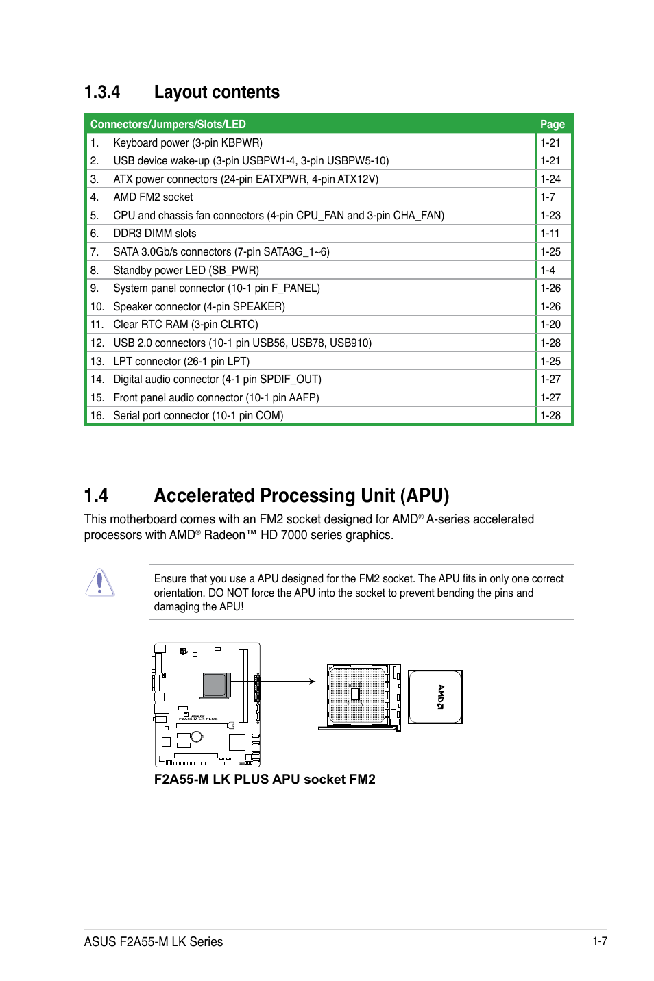 4 layout contents, 4 accelerated processing unit (apu), Layout contents -7 | 4 accelerated processing unit (apu) -7 | Asus F2A55-M LK PLUS User Manual | Page 19 / 78