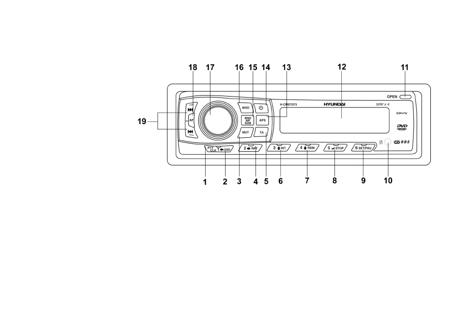 Control description | Hyundai H-CMD7073 User Manual | Page 11 / 65