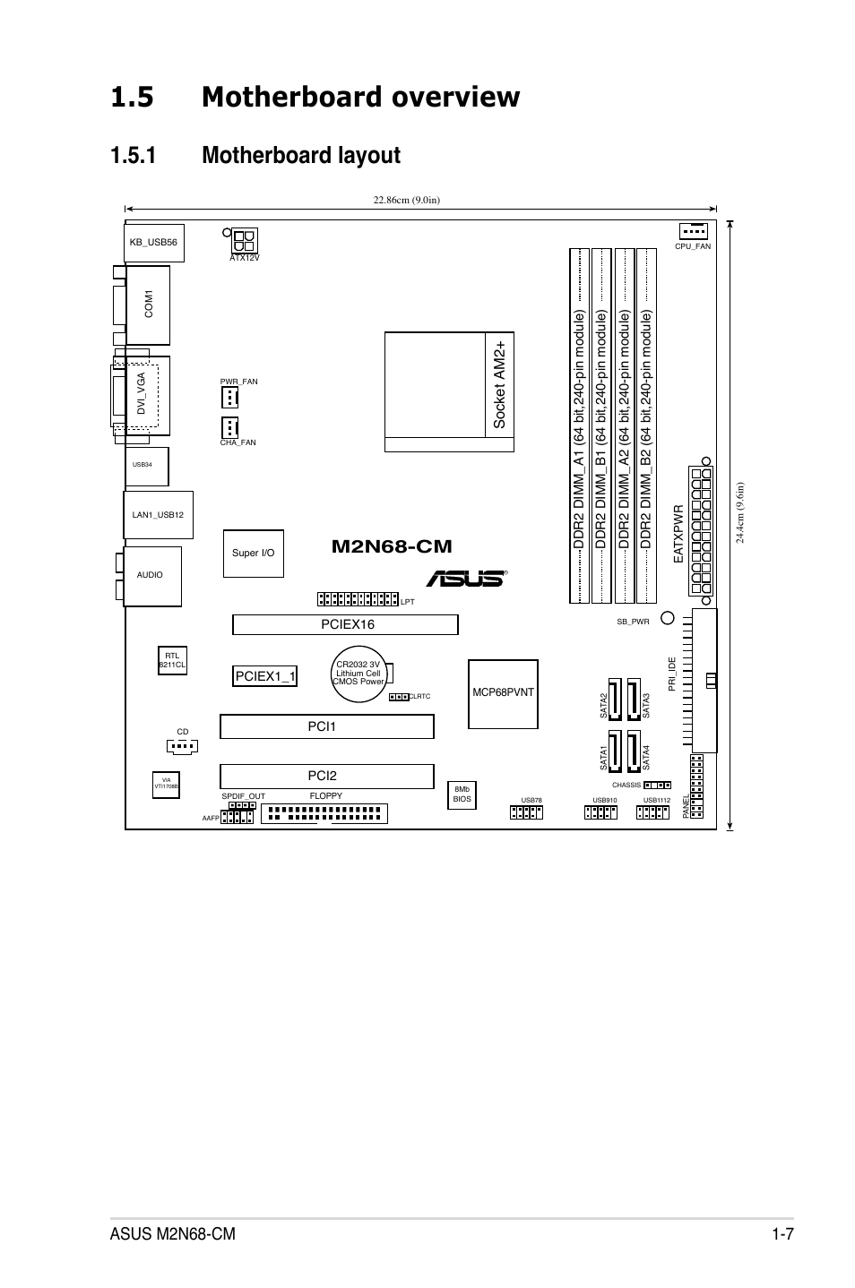 5 motherboard overview, 1 motherboard layout, M2n68-cm | Socket am2 | Asus M2N68-CM User Manual | Page 19 / 104