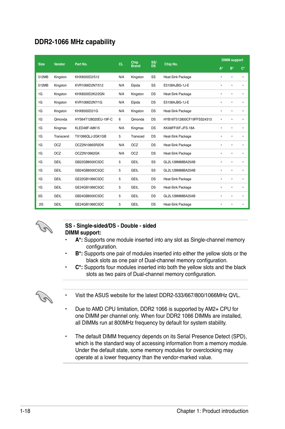 Asus M2N68-CM User Manual | Page 30 / 104