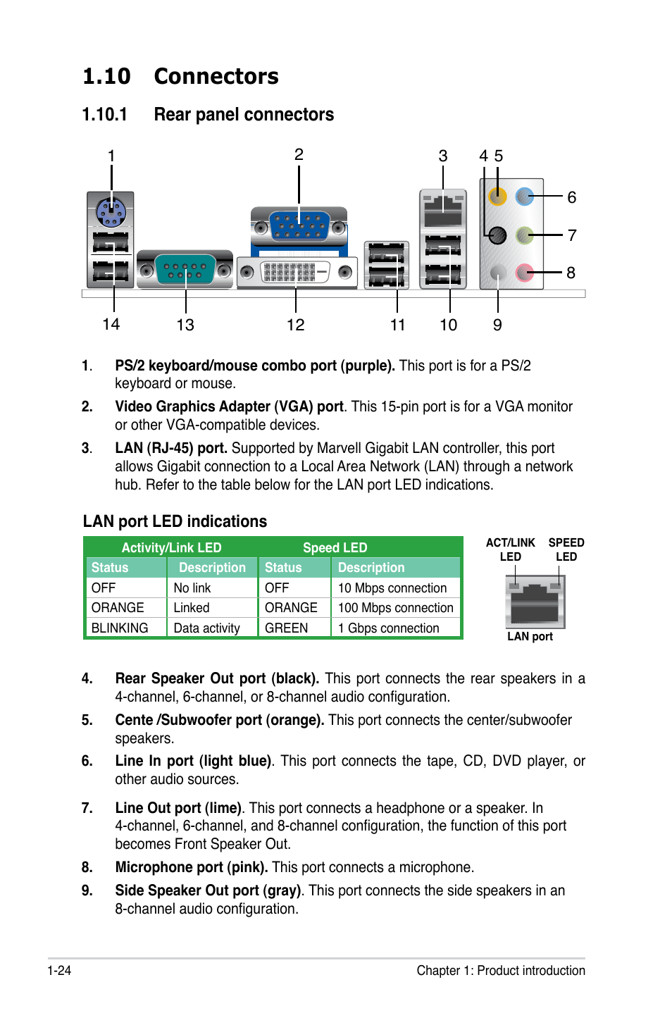 10 connectors, 1 rear panel connectors | Asus M2N68-CM User Manual | Page 36 / 104