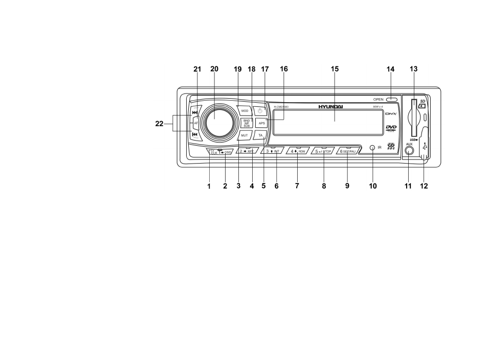 Controls description | Hyundai H-CMD7083 User Manual | Page 10 / 66