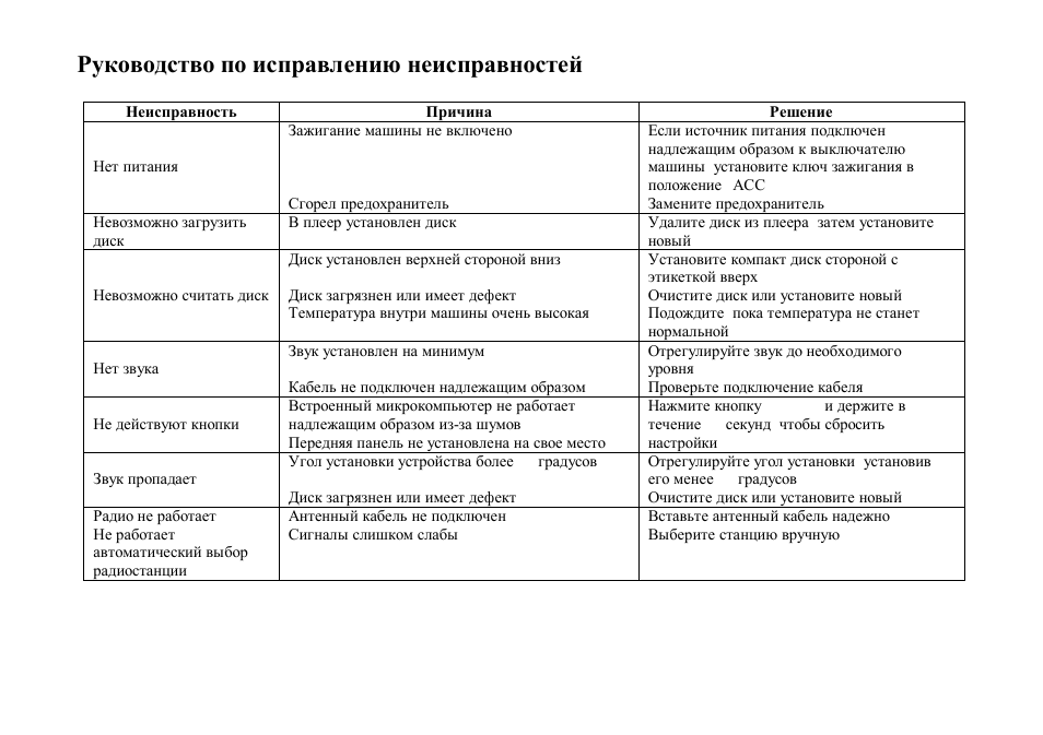 Hyundai H-CMD7083 User Manual | Page 65 / 66