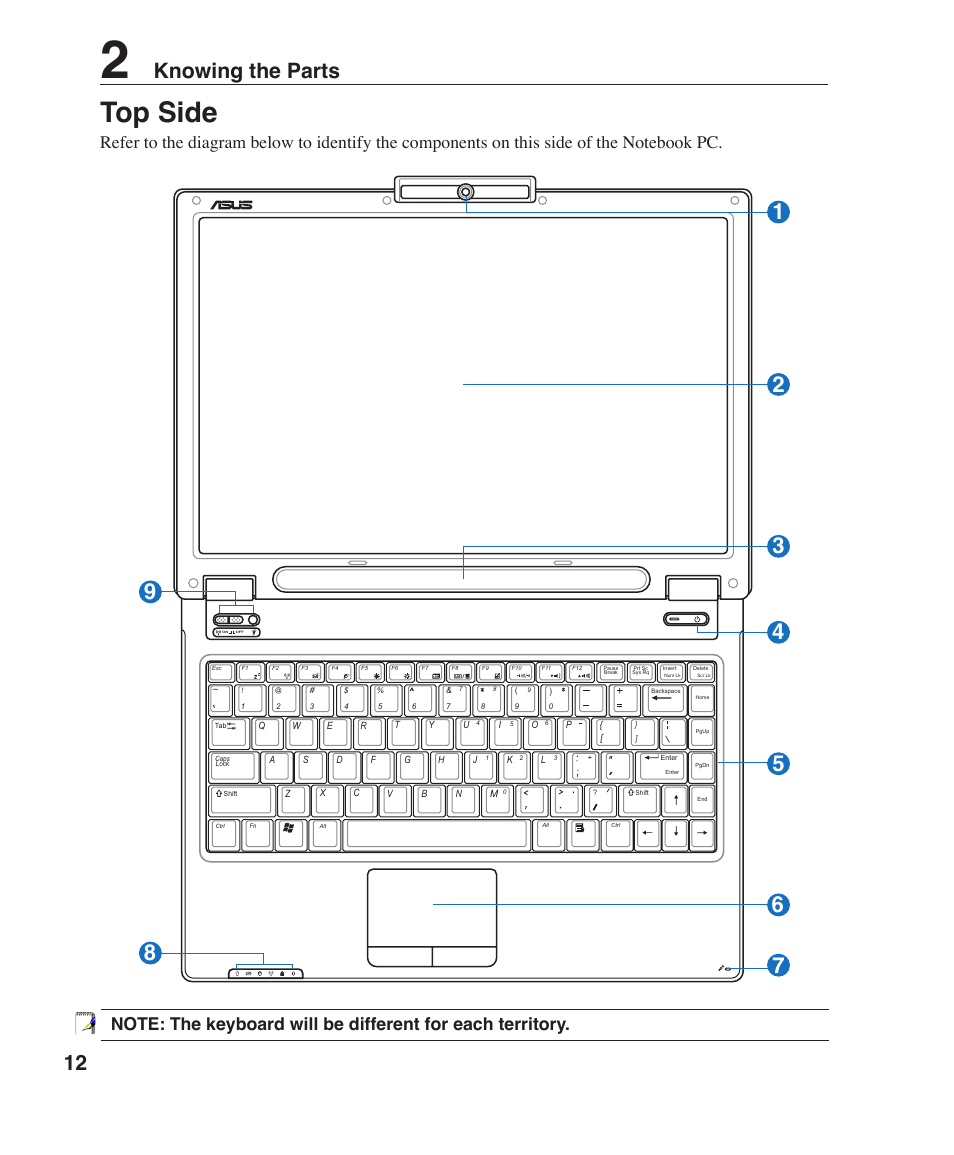 Top side, Knowing the parts | Asus W7J User Manual | Page 12 / 71