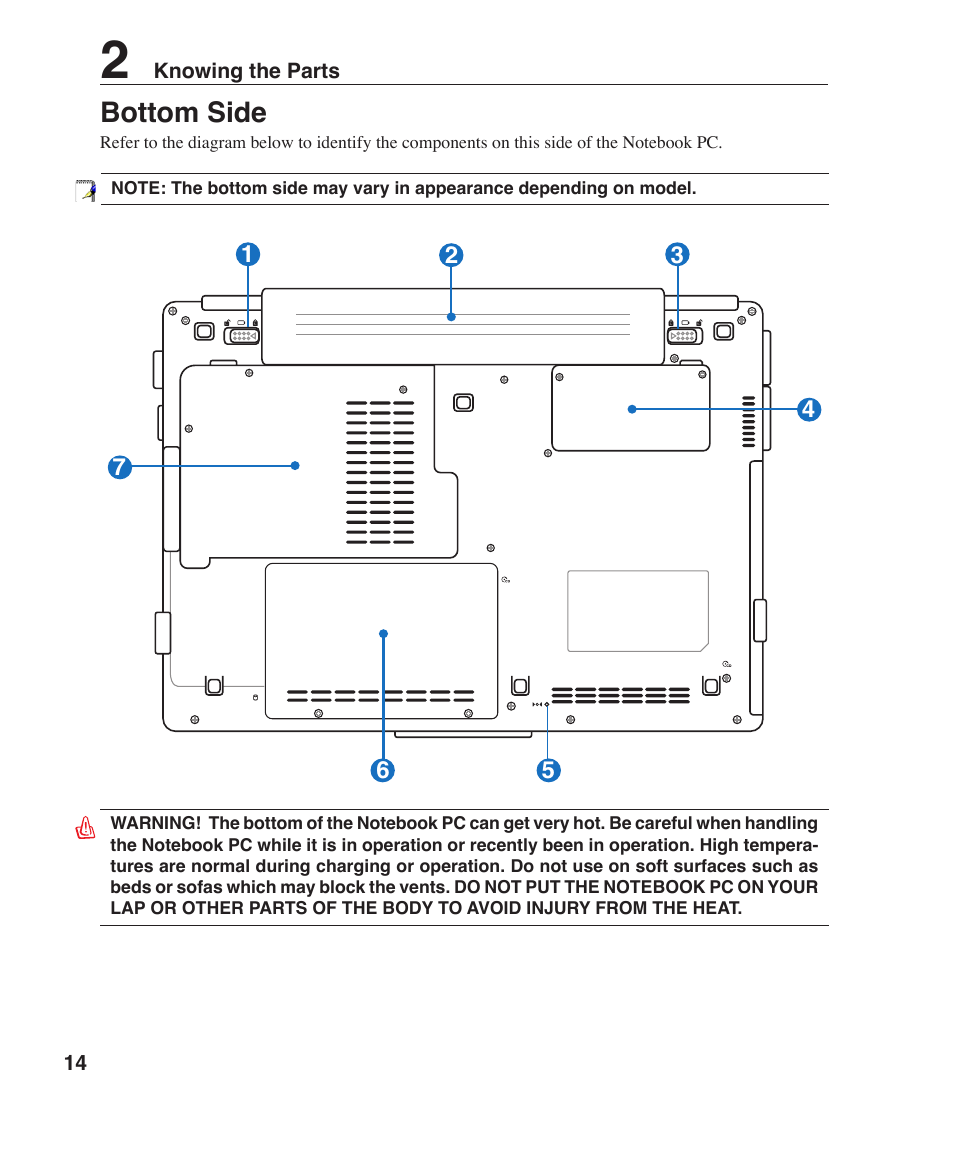 Bottom side | Asus W7J User Manual | Page 14 / 71