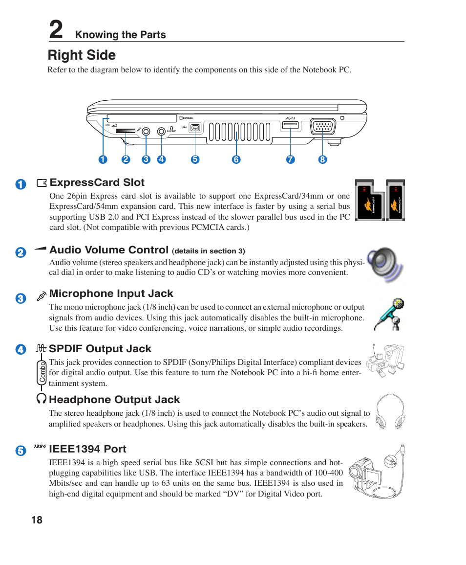 Right side | Asus W7J User Manual | Page 18 / 71