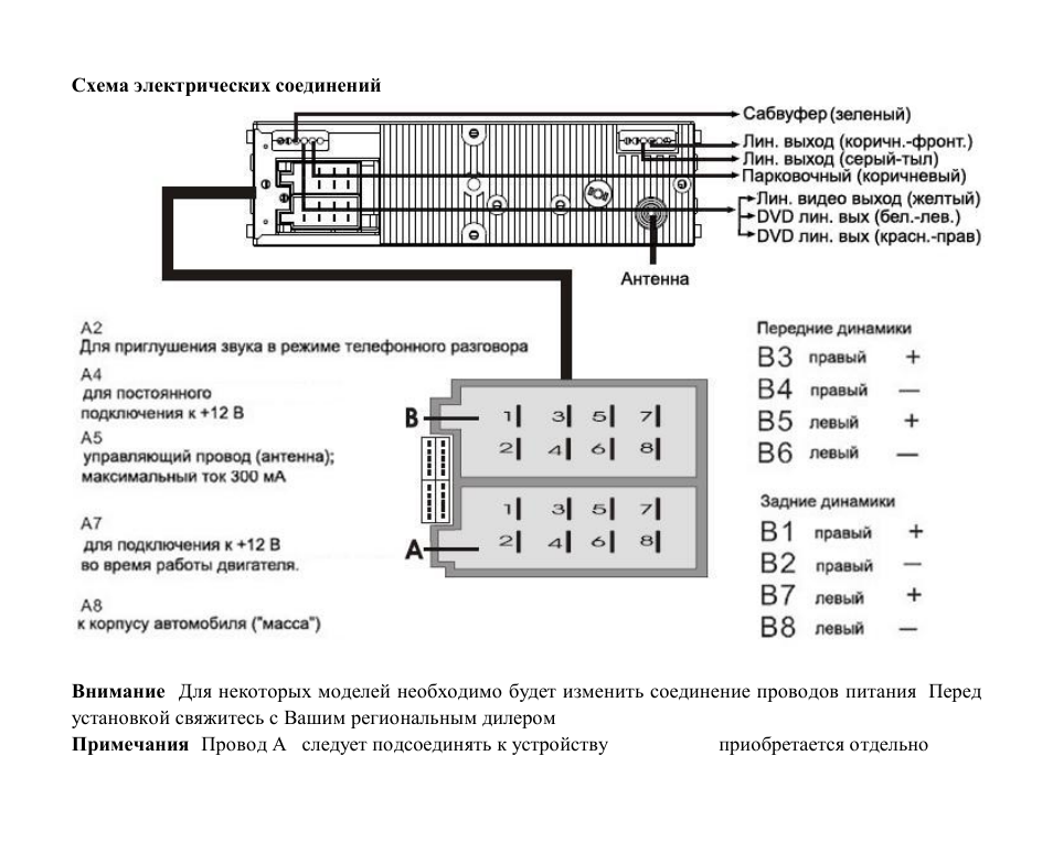 Hyundai H-CMD7087 User Manual | Page 48 / 82
