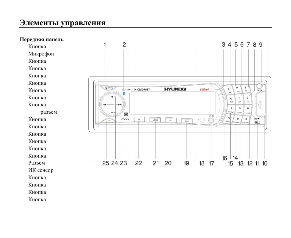 Hyundai H-CMD7087 User Manual | Page 50 / 82