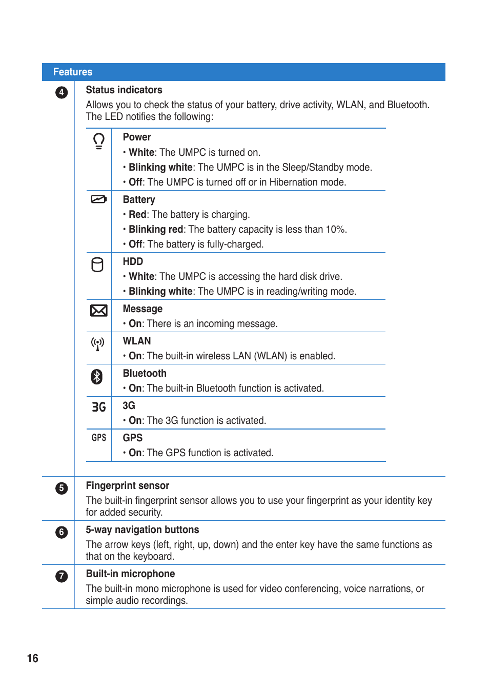 Asus R50A User Manual | Page 16 / 76