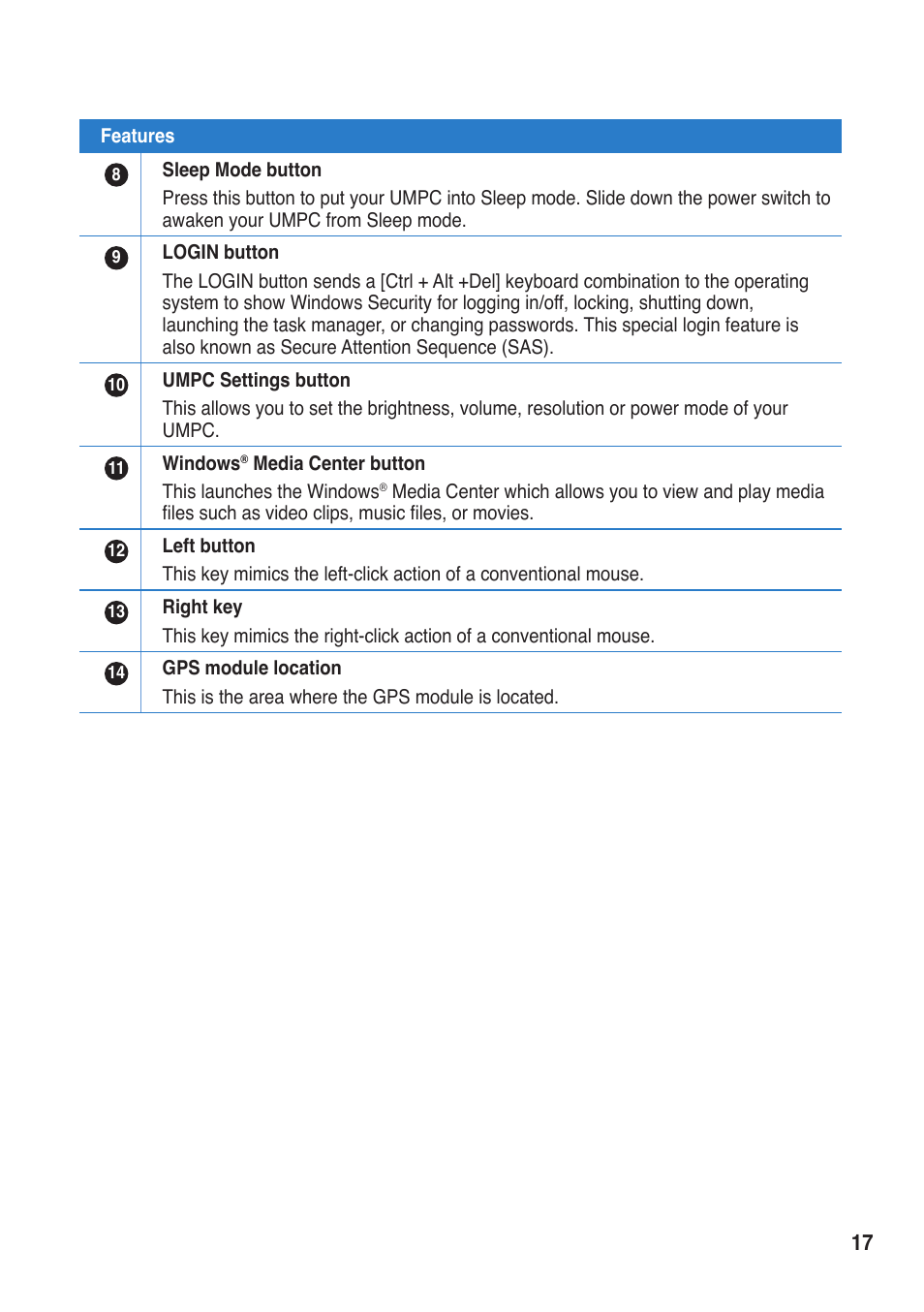 Asus R50A User Manual | Page 17 / 76