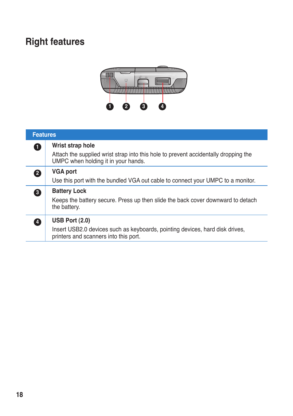 Right features | Asus R50A User Manual | Page 18 / 76