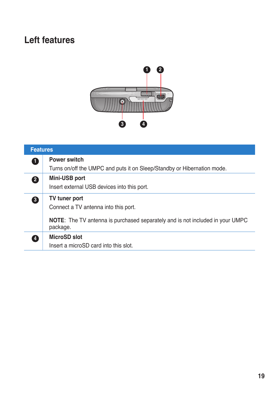 Left features | Asus R50A User Manual | Page 19 / 76