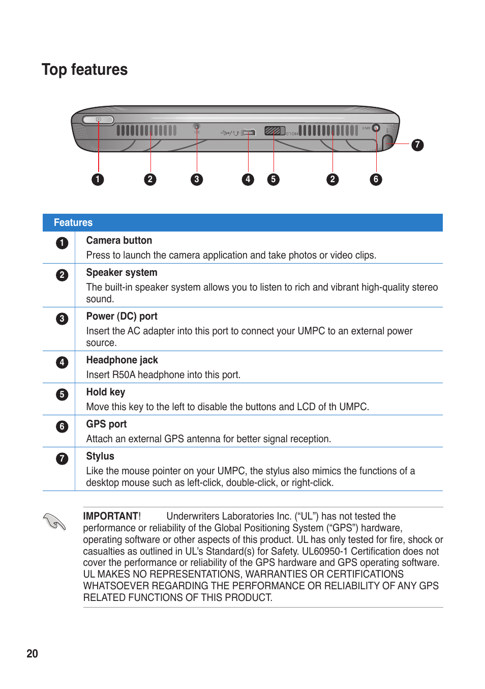 Top features | Asus R50A User Manual | Page 20 / 76