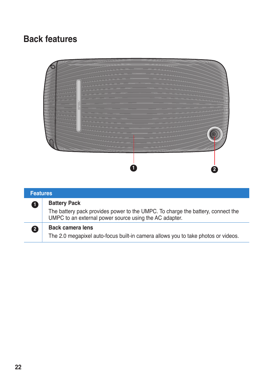 Back features | Asus R50A User Manual | Page 22 / 76