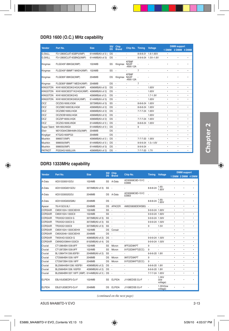 Chapter 2, Continued on the next page) | Asus M4A88TD-V EVO/USB3 User Manual | Page 31 / 128