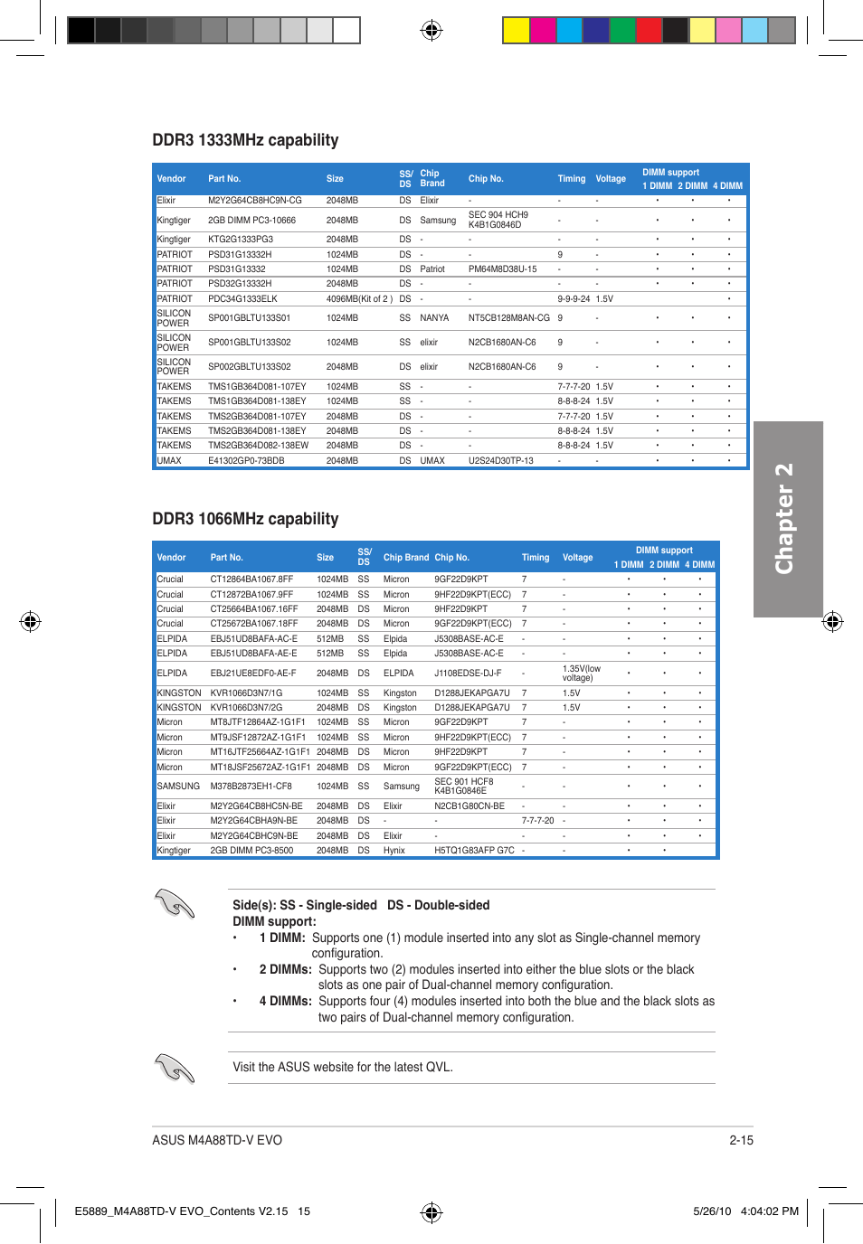 Chapter 2 | Asus M4A88TD-V EVO/USB3 User Manual | Page 33 / 128