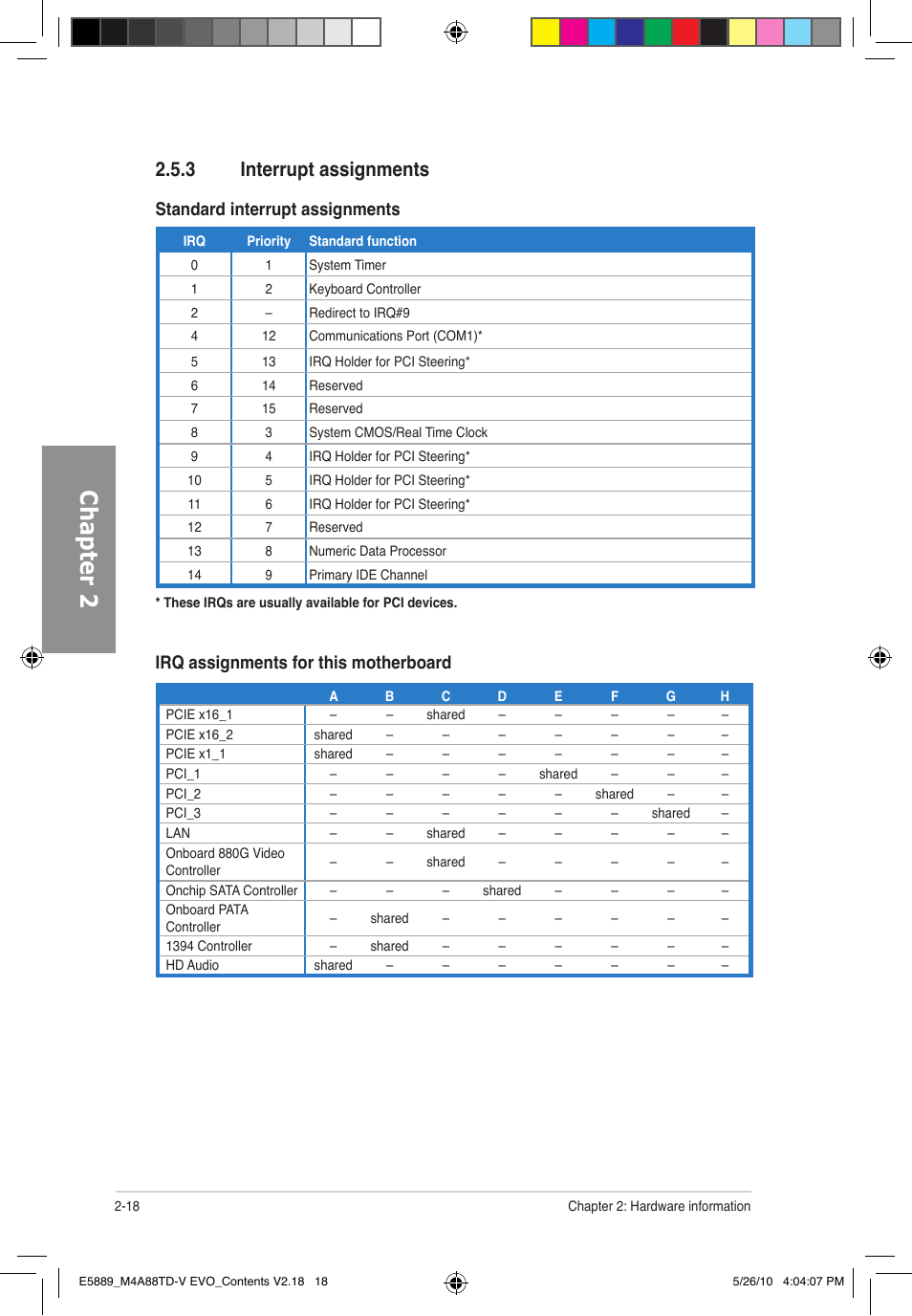 Chapter 2, 3 interrupt assignments, Standard interrupt assignments | Irq assignments for this motherboard | Asus M4A88TD-V EVO/USB3 User Manual | Page 36 / 128