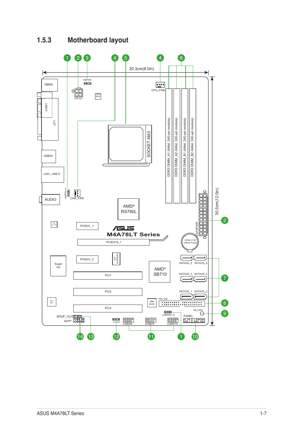 3 motherboard layout, Motherboard layout -7, M4a78lt series | Asus M4A78LT User Manual | Page 17 / 66