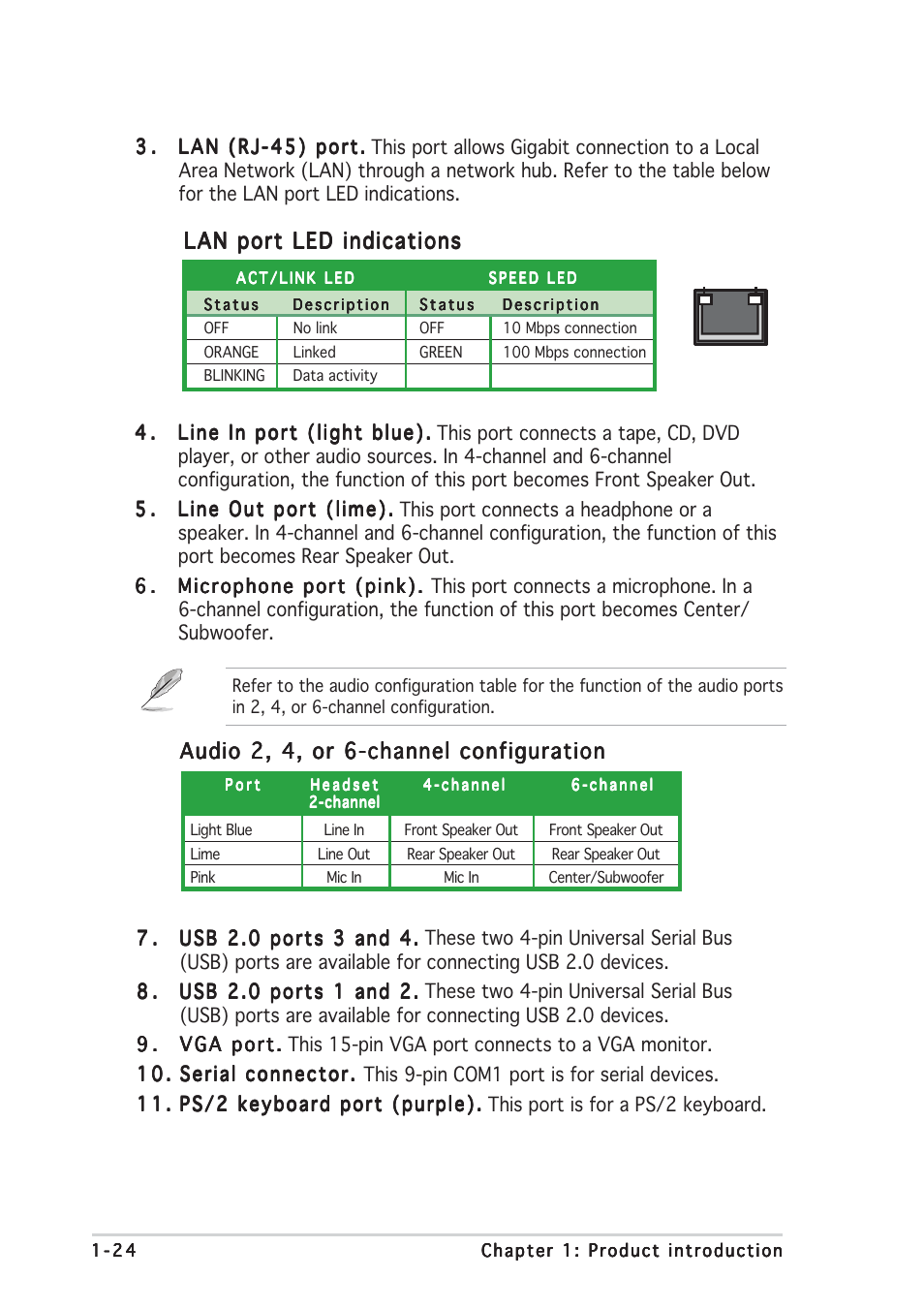 Audio 2, 4, or 6-channel configuration, Lan port led indications | Asus P5P800-MX User Manual | Page 36 / 84