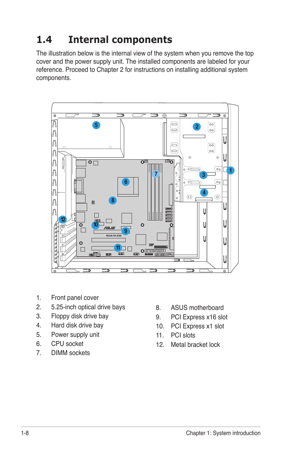 4 internal components | Asus V3-M3A3200 User Manual | Page 18 / 114